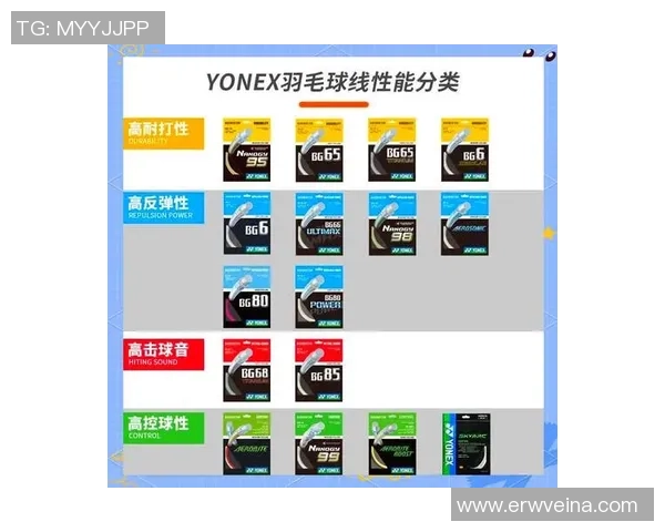 羽毛球新手攻略：战术入门指南