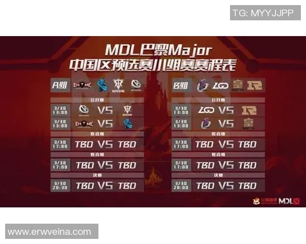 Major赛积分榜：RNG以83分领跑