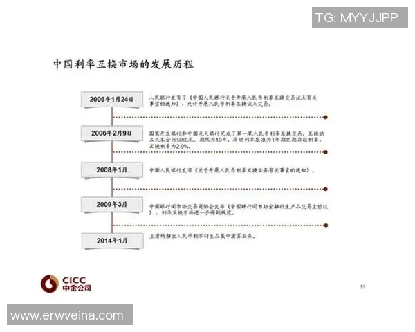 重磅专题：上海排球队的整体压制革新